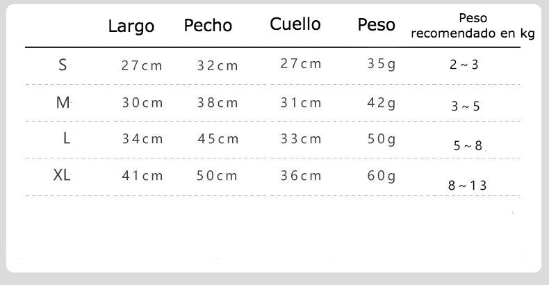 Chaqueta impermeable para perros